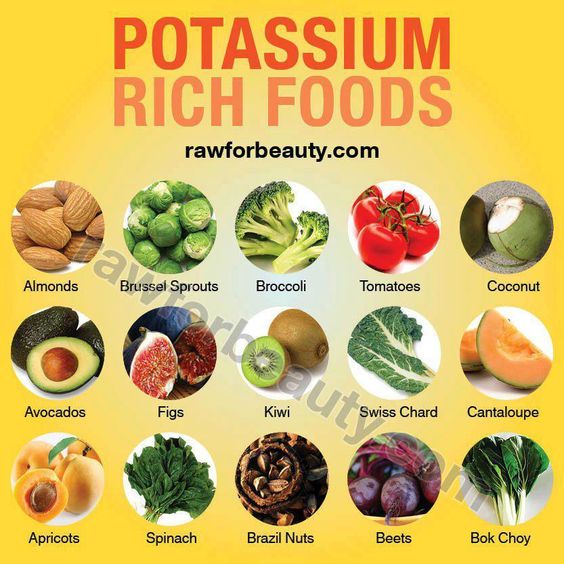 Foods High in Potassium