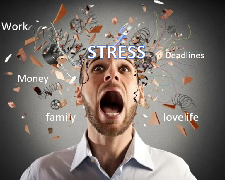 Stress: Signs, Symptoms, and Causes