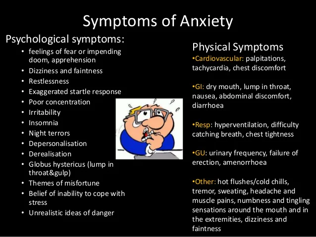 Symptoms of Anxiety Disorder